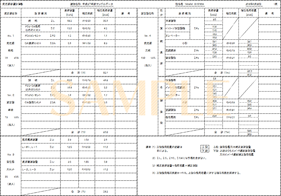「変圧器容量計算書」印刷サンプル(E-Calc 平成30年版)