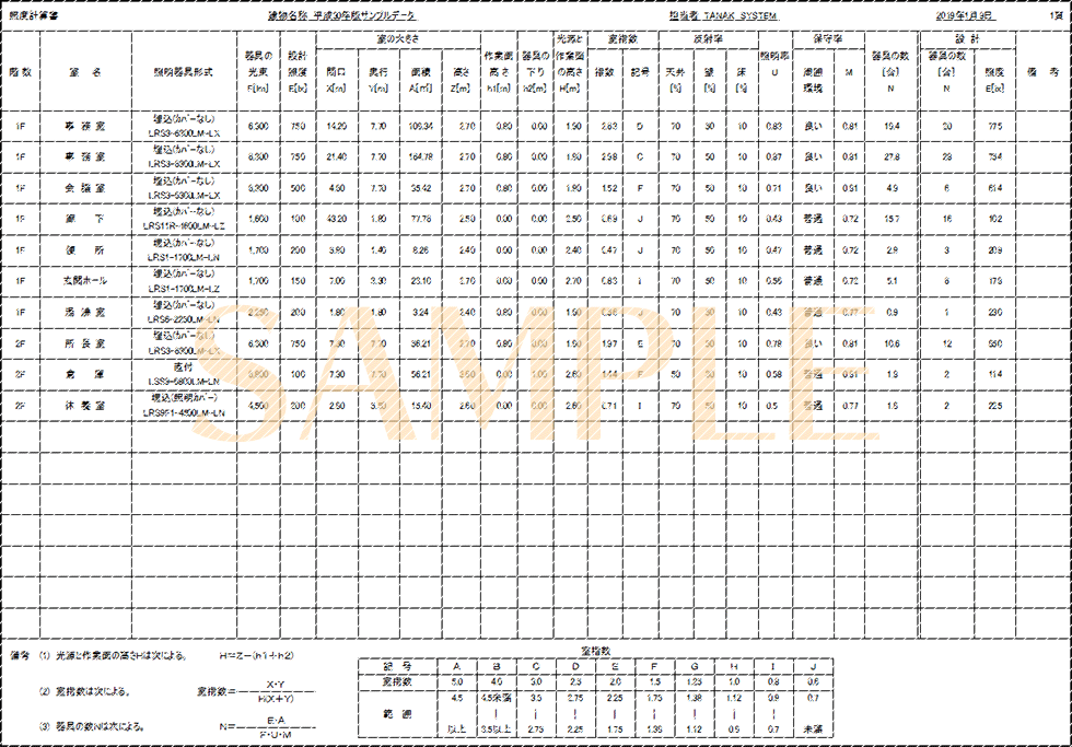 「照度計算書」印刷サンプル(E-Calc 平成30年版)