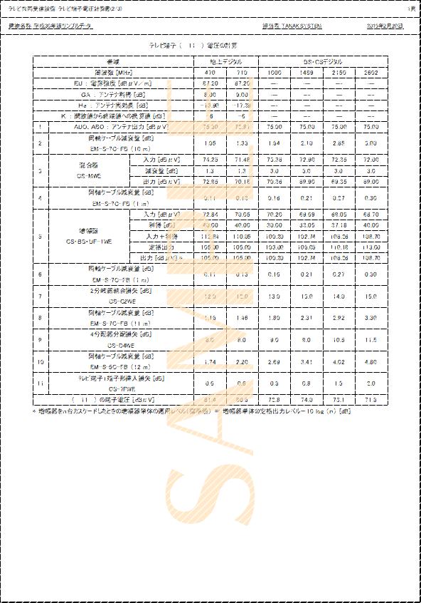 「テレビ共同受信設備テレビ端子電圧計算書1(2/2)-1」印刷サンプル（E-Calc 平成30年版）