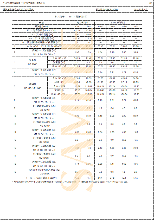 「テレビ共同受信設備テレビ端子電圧計算書1(2/2)-2」印刷サンプル（E-Calc 平成30年版）