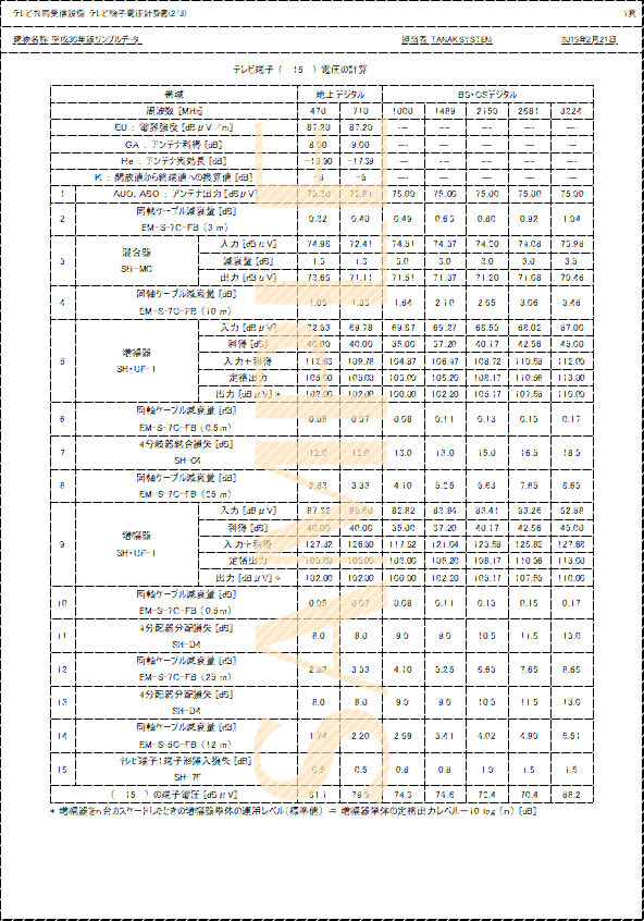 「テレビ共同受信設備テレビ端子電圧計算書2(2/2)-1」印刷サンプル（E-Calc 平成30年版）