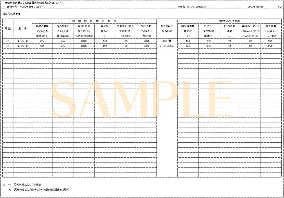 「照明制御装置による消費電力削減効果の評価(2/4)」印刷サンプル（E-Calc 平成30年版）