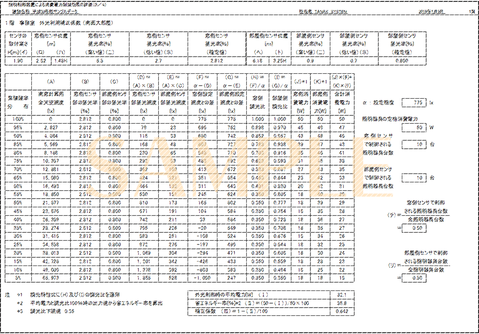 「照明制御装置による消費電力削減効果の評価(3/4)-1」印刷サンプル（E-Calc 平成30年版）