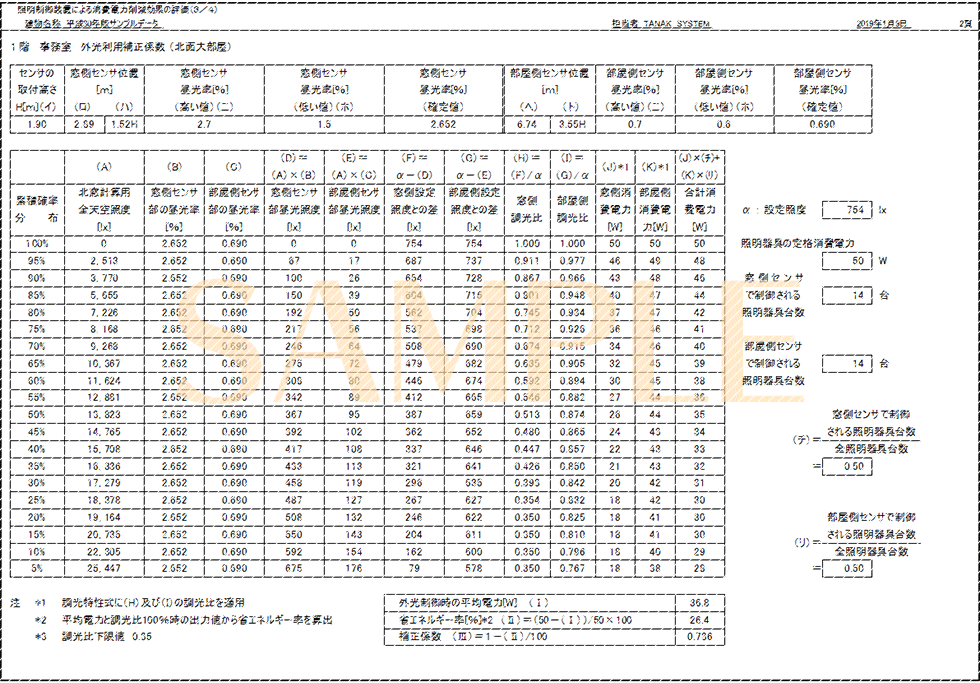 「照明制御装置による消費電力削減効果の評価(3/4)-2」印刷サンプル（E-Calc 平成30年版）