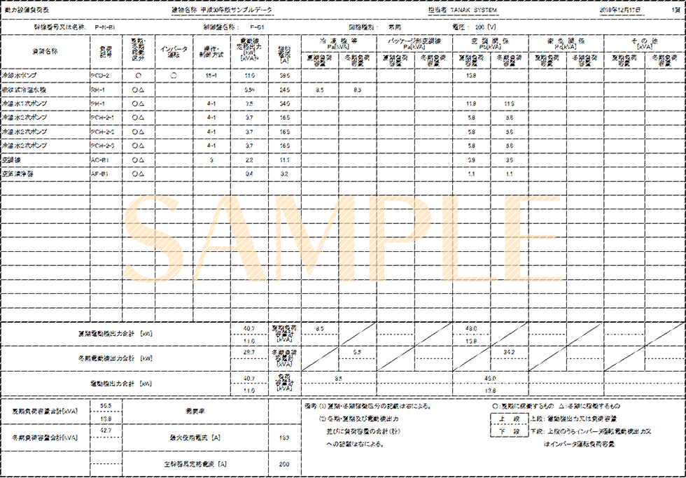 「動力設備負荷表1」印刷サンプル（E-Calc 平成30年版）