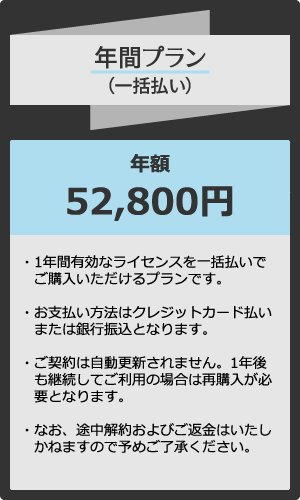 セット購入の年間プラン（一括払い）の価格と特徴